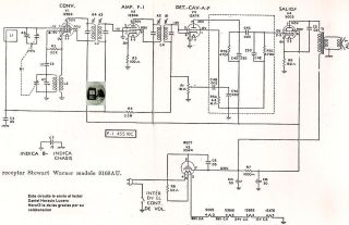 Stewart Warner-9160AU.Radio preview